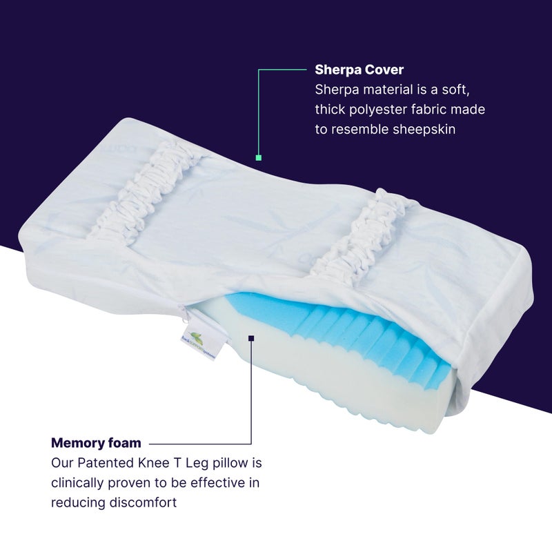 Back Support Systems Knee-T Leg Pillow Patented | High Resiliency Medical Quality Polyurethane Foam | Knee Pillow for Sleeping, Back Pain Relief, Hip and Sciatica Pain for Side Sleepers (Standard) - Image 4